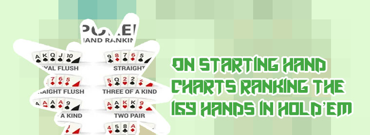 Poker hand texas holdem